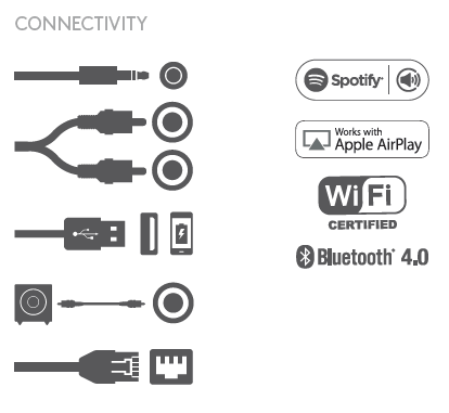יתרונות ותמונות נוספים של המוצר