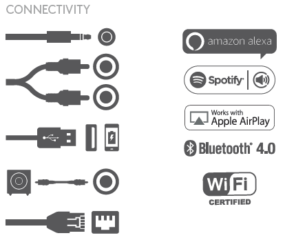 יתרונות ותמונות נוספים של המוצר