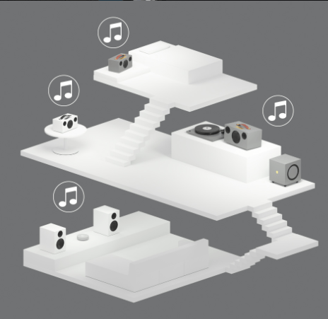 יתרונות ותמונות נוספים של המוצר